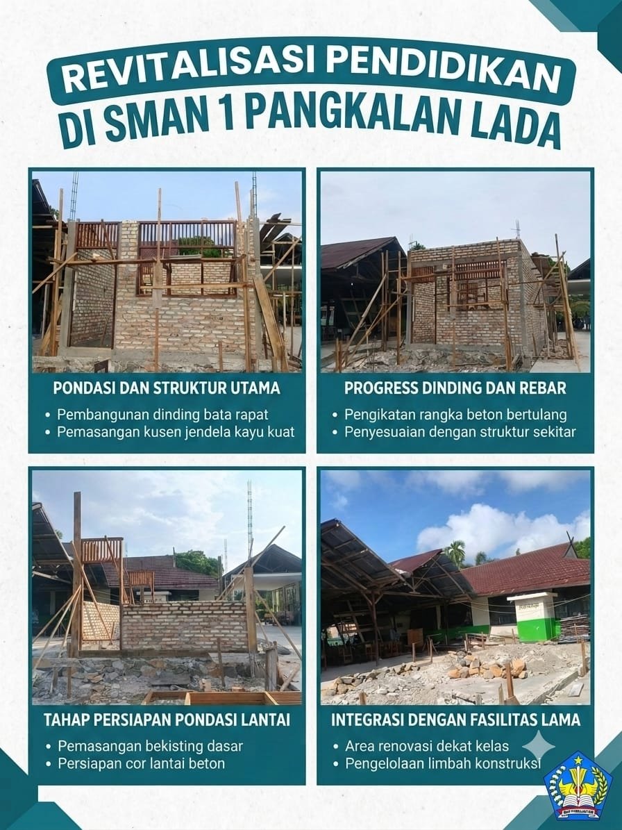 Revitalisasi Pendidikan di SMAN 1 Pangkalan Lada 